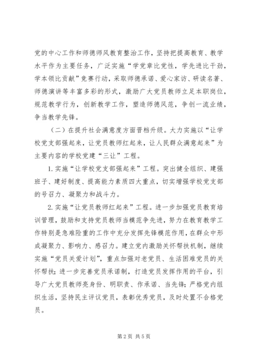 创先争优整改提高、晋位升级,各地好经验好做法(4)(75日).docx