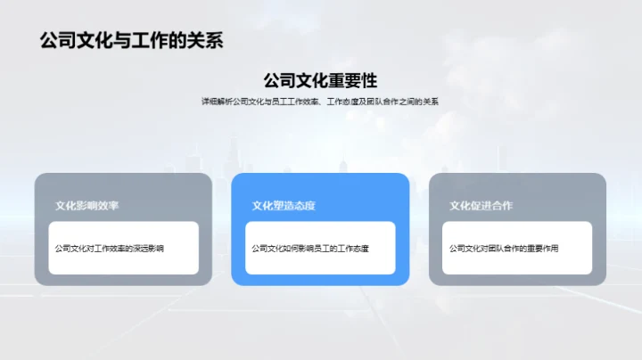 探索公司力量