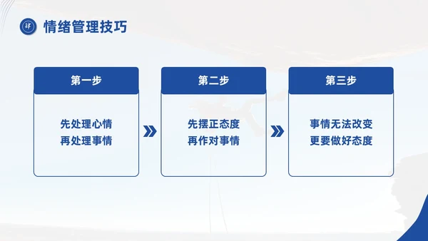 蓝色商务简约实拍风励志让心态更强大自我情绪管理培训课件PPT