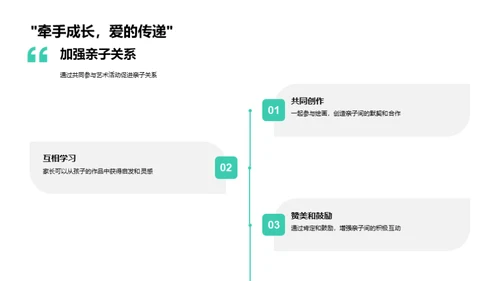 艺术启蒙家庭教育