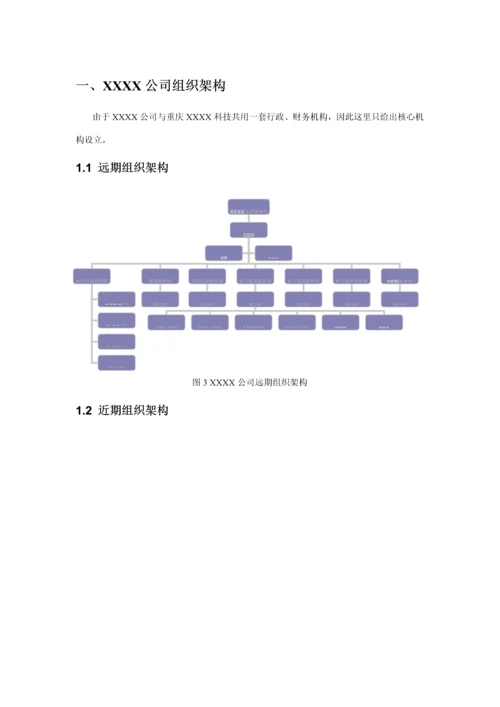 科技公司组织管理超重点标准手册.docx