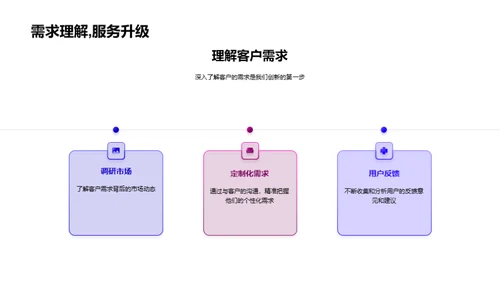 创新驱动发展