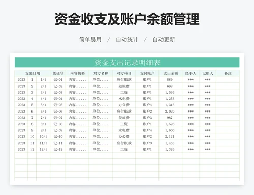 资金收支及账户余额管理