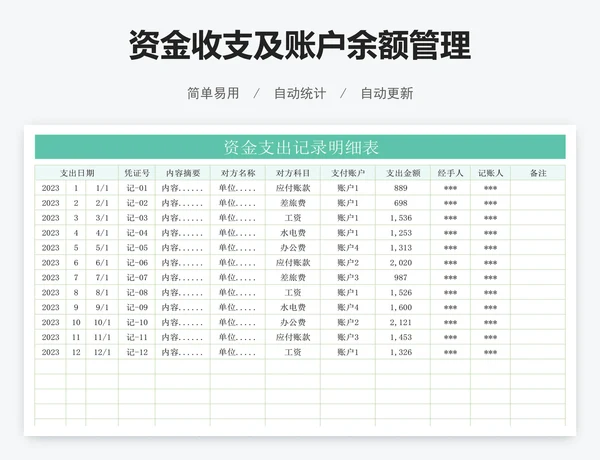 资金收支及账户余额管理