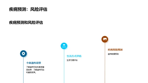 探索生物医疗技术