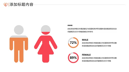 爱心助学公益慈善青年志愿者服务PPT模板