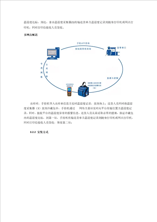 无线温湿度传感器在疫苗冷链运输、存储管理的解决方案