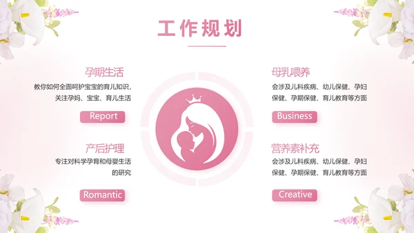 粉色唯美孕期心理保健宣传动态PPT模板