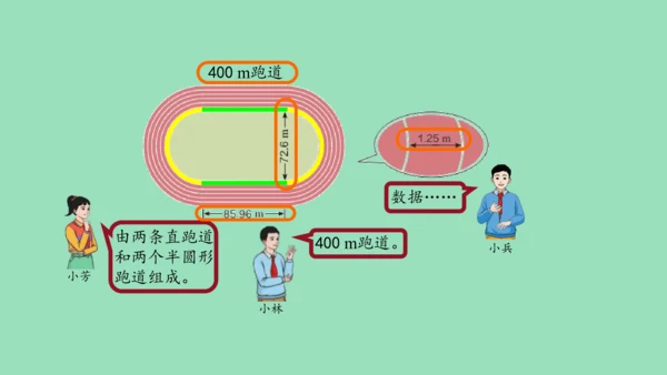 （2023秋新插图）人教版六年级数学上册  确定起跑线（课件）