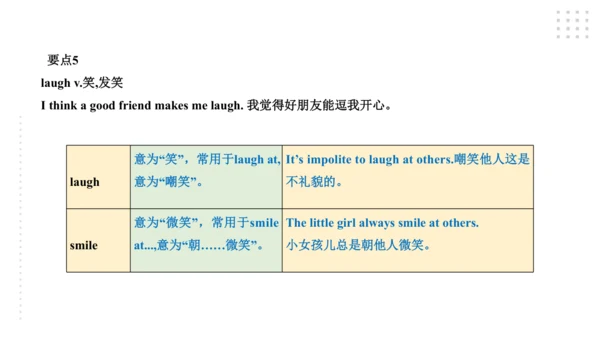 Module 5  Cartoons 模块小结课件47张PPT