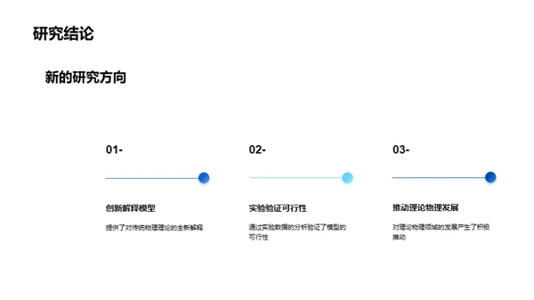 探索物理：理论重塑