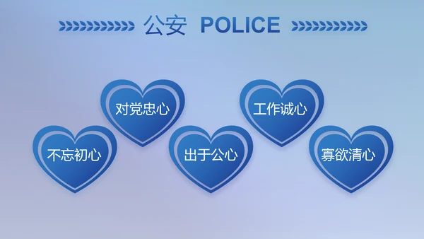 全国开展政法队伍教育整顿党课PPT