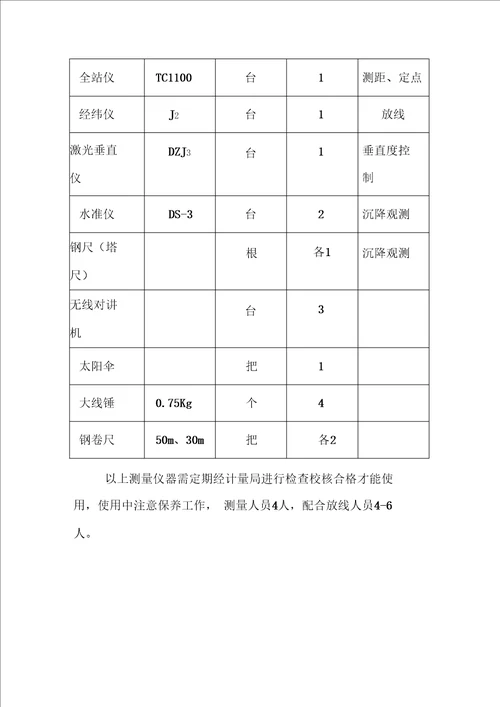 体育公园体育场测量工程施工方案