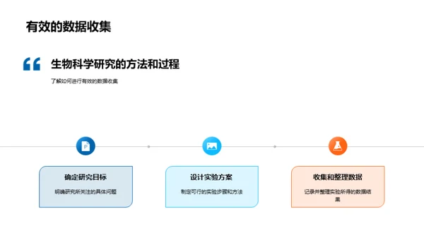 生物科学揭秘之旅