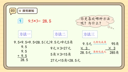 【课堂无忧】人教版五年级上册数学-1.1 小数乘整数 任务型教学（课件）(共42张PPT)