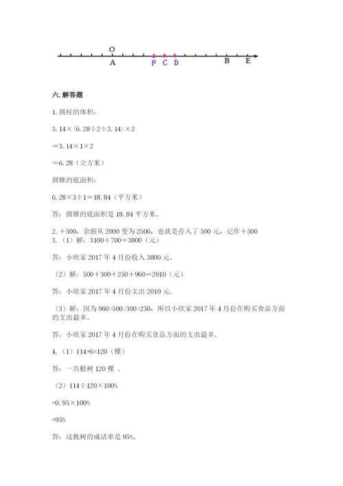哈尔滨市香坊区六年级下册数学期末测试卷完美版.docx