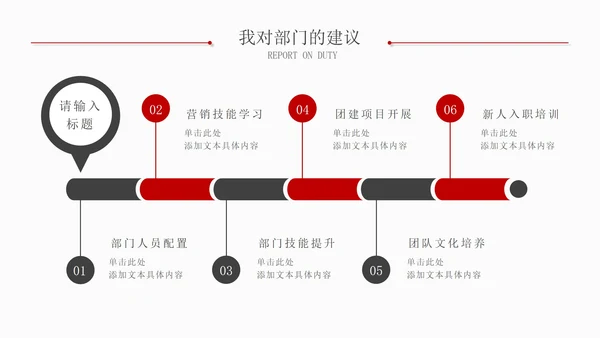 简约风实习报告总结汇报通用PPT模板