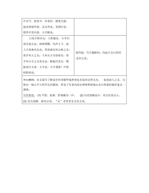 河南省2020中考语文第一部分古代诗文阅读专题一文言文阅读第16篇醉翁亭记