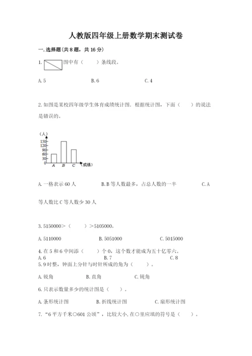 人教版四年级上册数学期末测试卷附答案【达标题】.docx