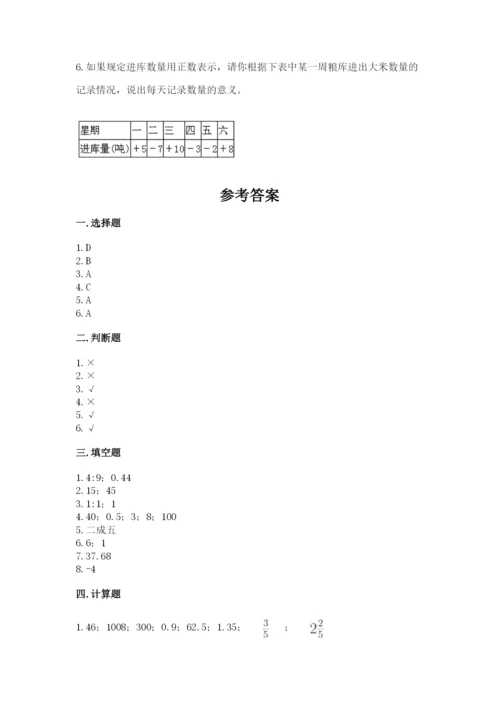 成都市崇州市六年级下册数学期末测试卷标准卷.docx