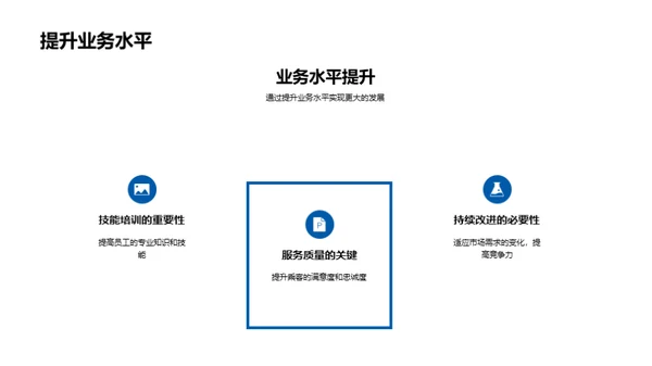 公交卓越之旅