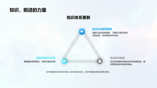 管理学答辩报告