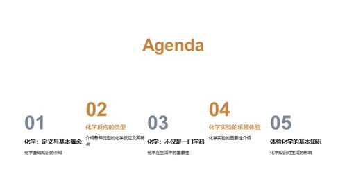 化学世界的探索之旅
