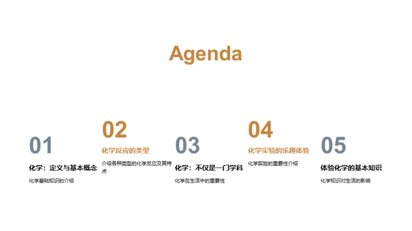 化学世界的探索之旅