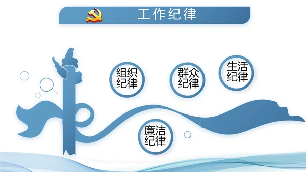 蓝色大气公安派出所工作总结汇报PPT