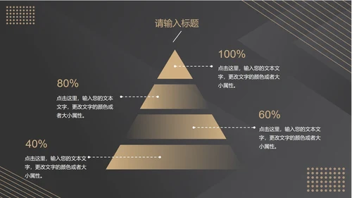 黑色高端商务总结汇报PPT模板