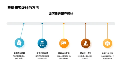 教育研究创新之道