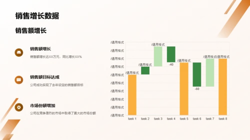 黄色商务旅游行业年终总结PPT模板