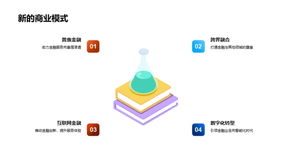 金融科技驱动财富