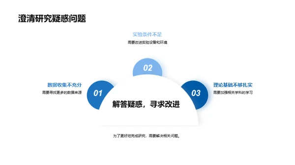 工学领域研究探索