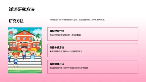 跨学科研究答辩PPT模板