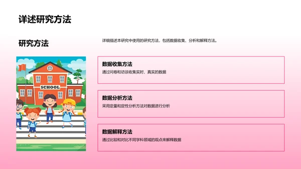 跨学科研究答辩PPT模板