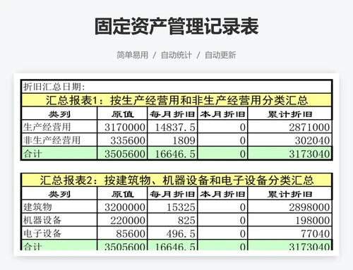 固定资产管理记录表