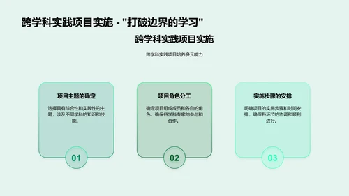 实践教学报告会PPT模板