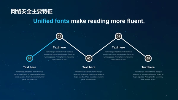 蓝色科技网络安全宣传周培训课件PPT