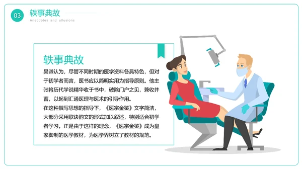 吴谦医书古代名人介绍PPT
