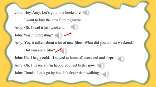 Unit 2 Last weekend Part A Let's spell课件（41张PPT)
