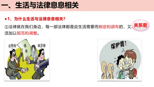 9.1 生活需要法律 课件(共32张PPT)