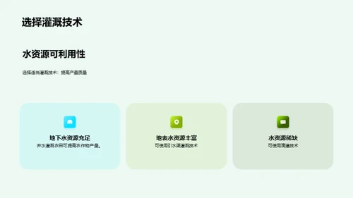 简约风农林牧渔教育活动PPT模板