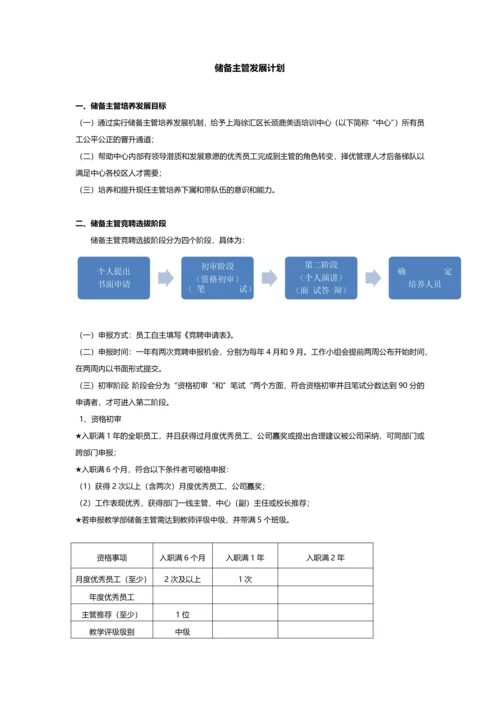 储备人才培养发展方案.docx