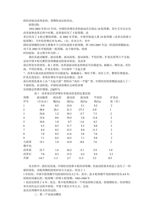 中国经济周期波动的产业结构特征