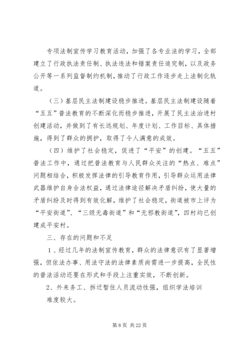 五五普法依法治理工作汇报.docx