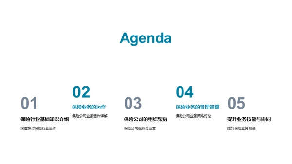 保险业务全解读