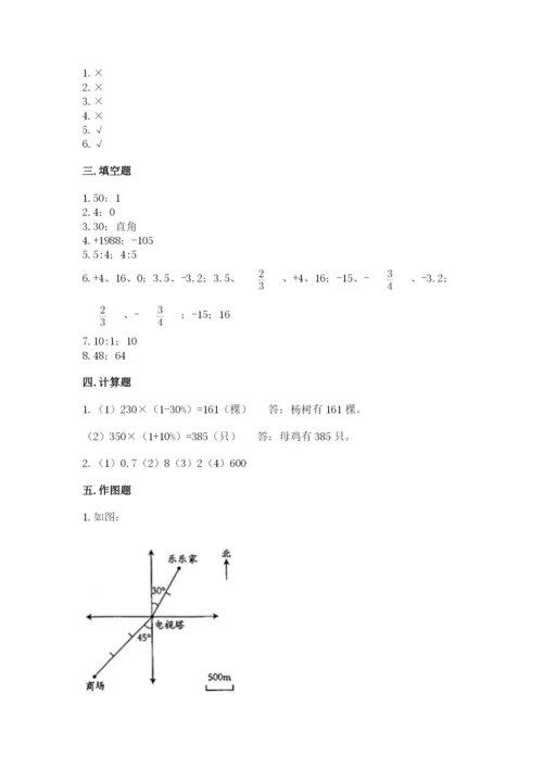 麒麟区六年级下册数学期末测试卷及完整答案.docx