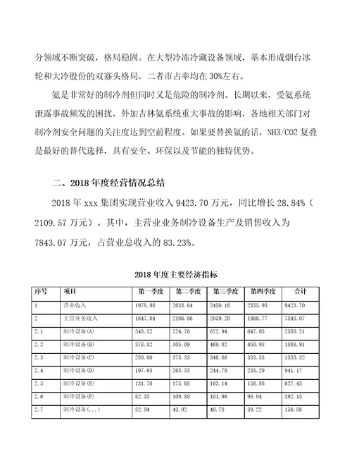 天津制冷设备项目总结报告