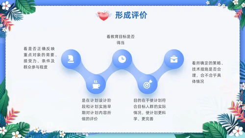 蓝色社区健康教育ppt课件社区健康教育与健康促进PPT模板健康宣教
